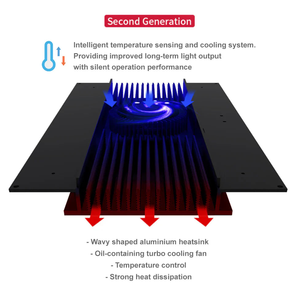 Light Master LM-25 Pro LED Light