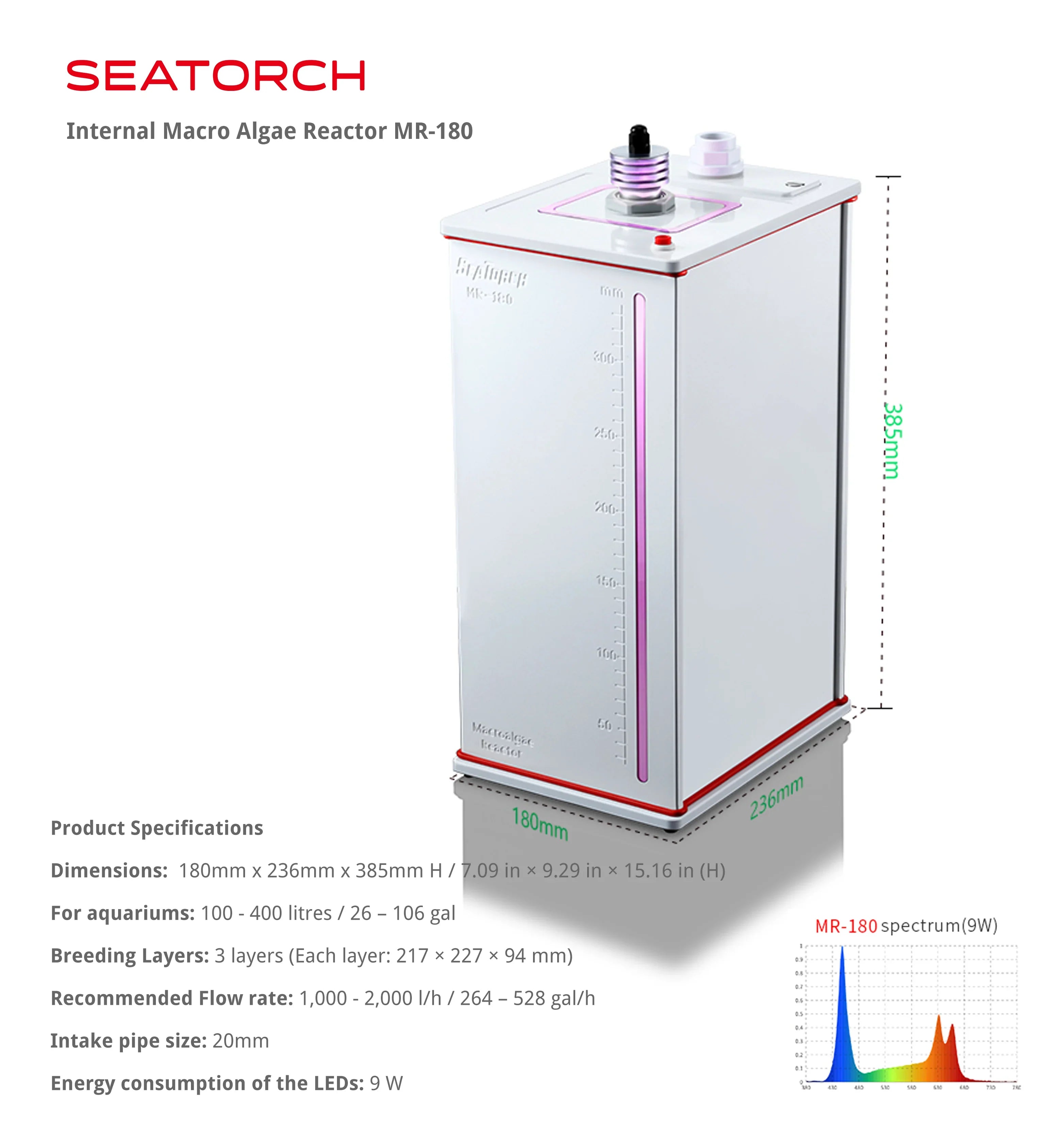 Macroalgae Reactor Internal