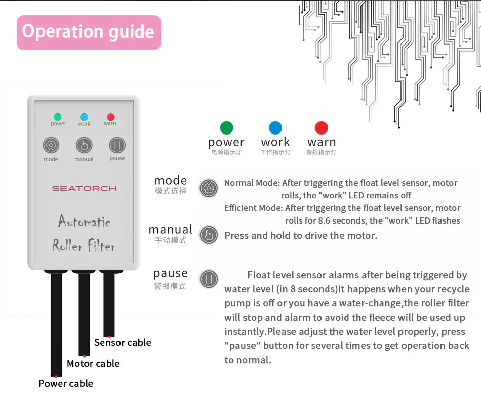 Auiomatic Roller Filter (Right Inlet Version)