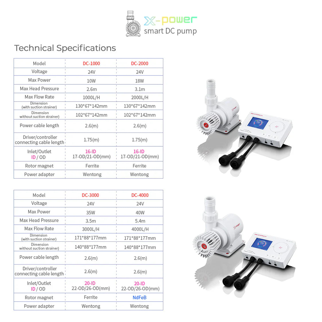X-POWER Smart DC Pump 10000