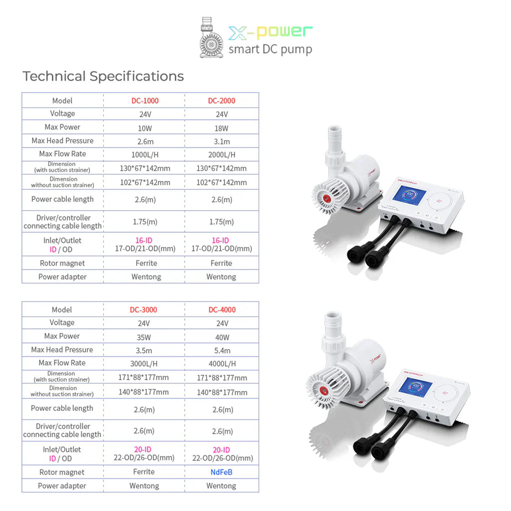X-POWER Smart DC Pump 6000