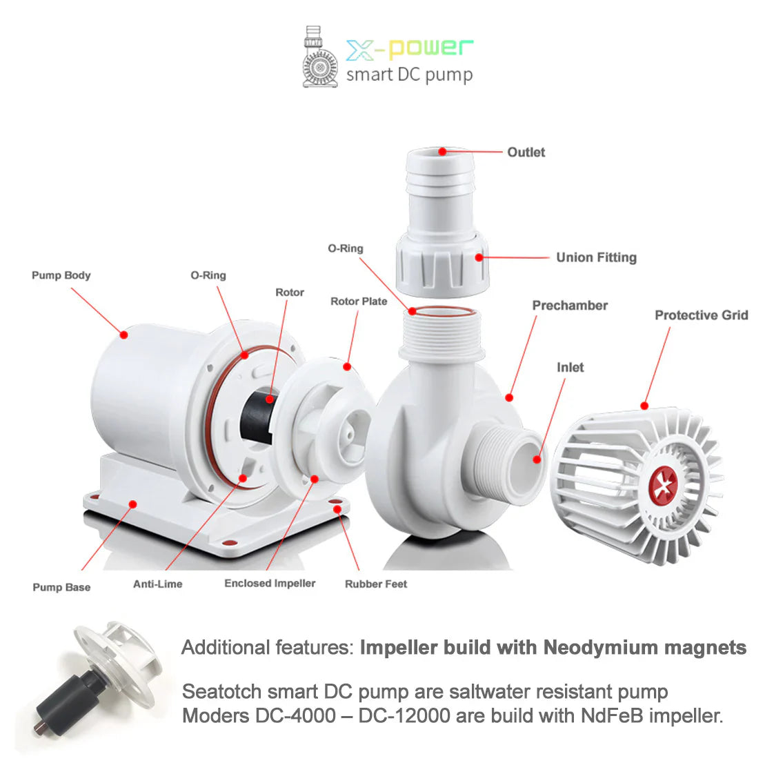 X-POWER Smart DC Pump 10000