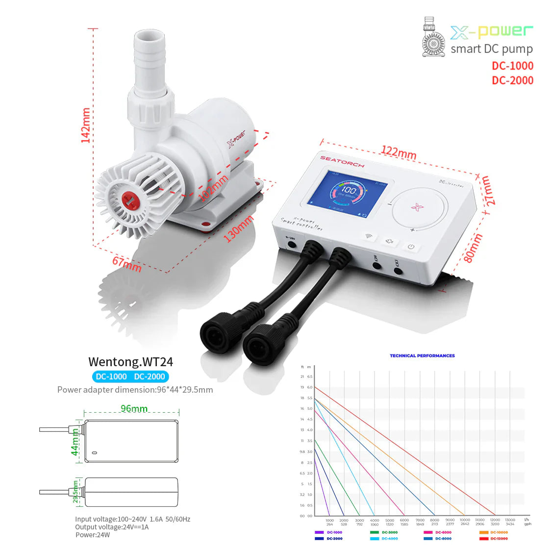 X-POWER Smart DC Pump 2000