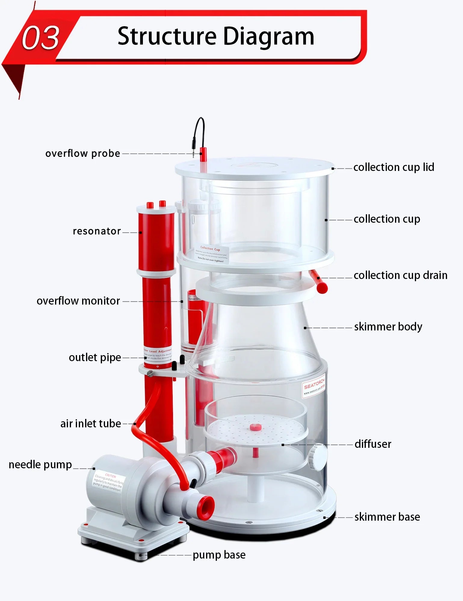 Ultra-Marine Smart DC Protein Skimmer UM-250IN
