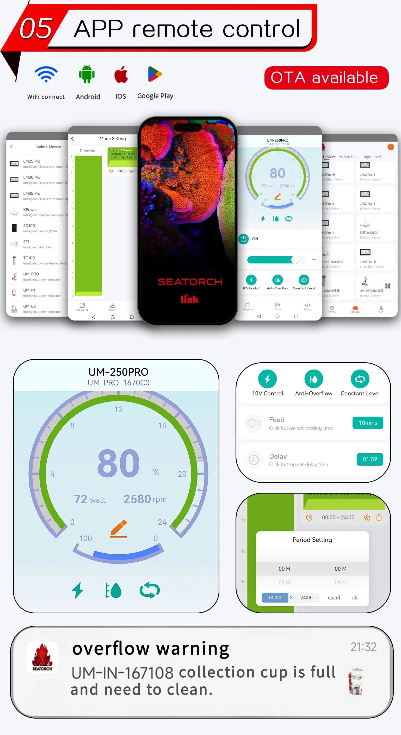Ultra-Marine Smart DC Protein Skimmer UM-250IN