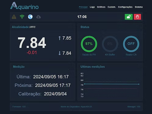 Aquarino KH